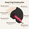 Smart Cap Construction Infographic